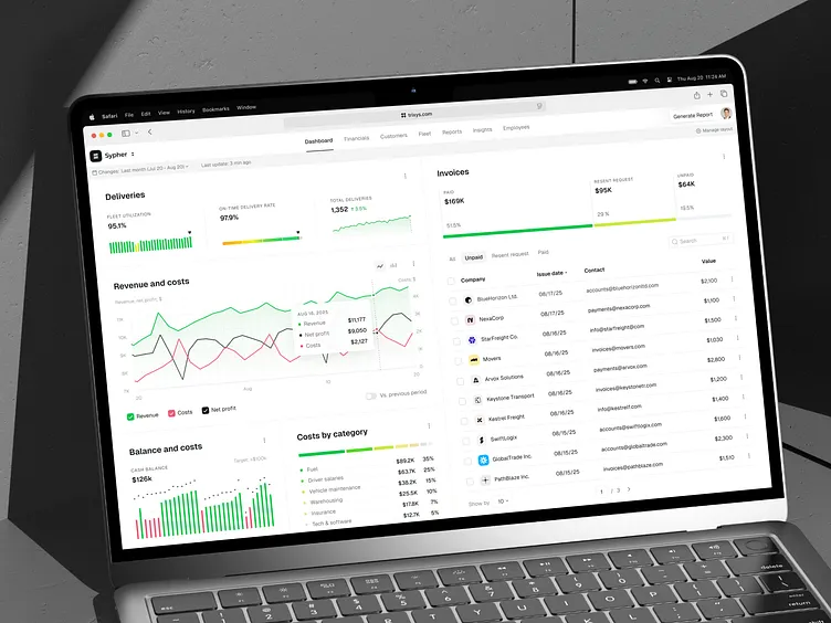 SaaS Dashboard